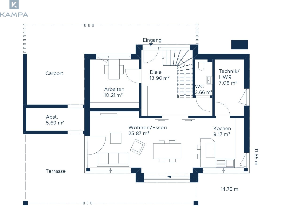 Concept 2.1 – Großzügige Architektur mit durchdachtem Konzept